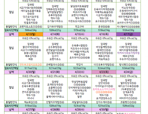 2026년 4월 유치원급식 식단표